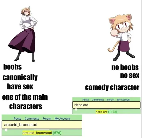 Boobs Canonically Have Sex