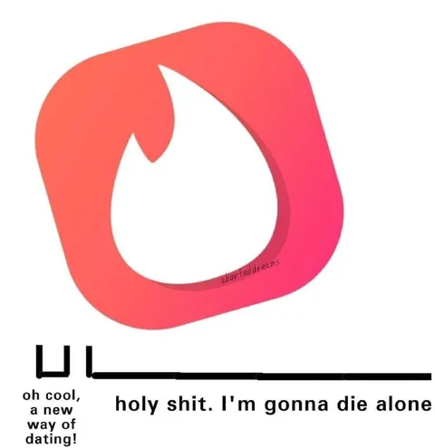 Tinder New Way of Dating