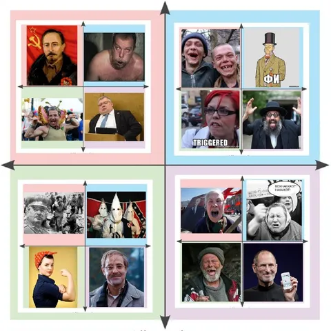 Матрица странных персонажей