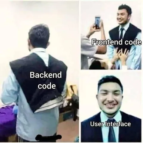 Backend Frontend User Interface