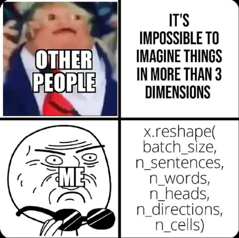 Impossible to Imagine More Than Three Dimensions