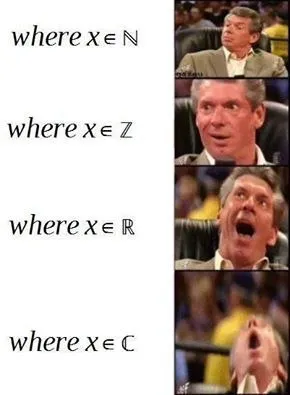 Number Sets Get More Complicated