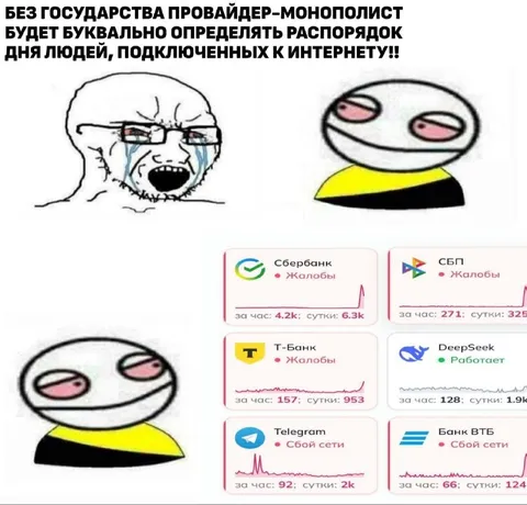 Провайдер-монополист определяет распорядок