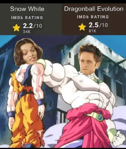 Snow White Beats Dragonball Evolution