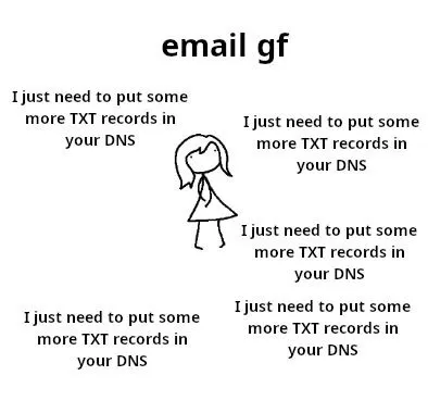 Email GF DNS Records
