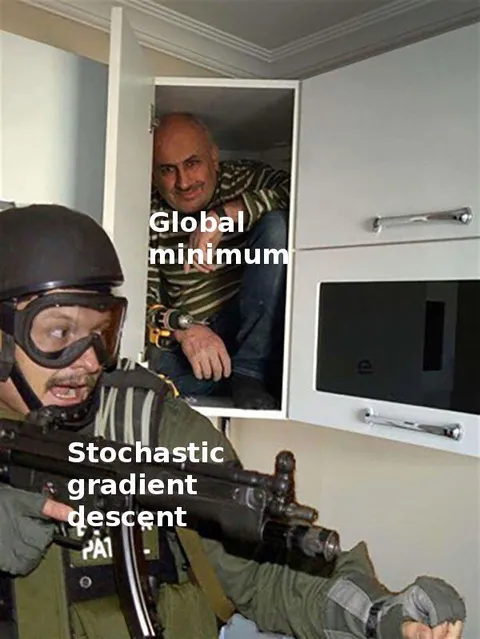 Stochastic Gradient Descent Finds Global Minimum