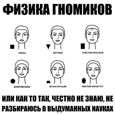 Физика гномиков и выдуманные науки