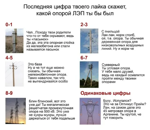 Последняя цифра лайка и опора ЛЭП