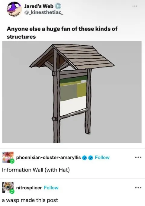 Information Wall With Hat