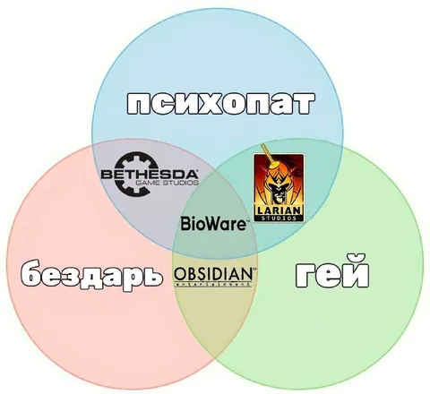 Психопат, бездарь и гей