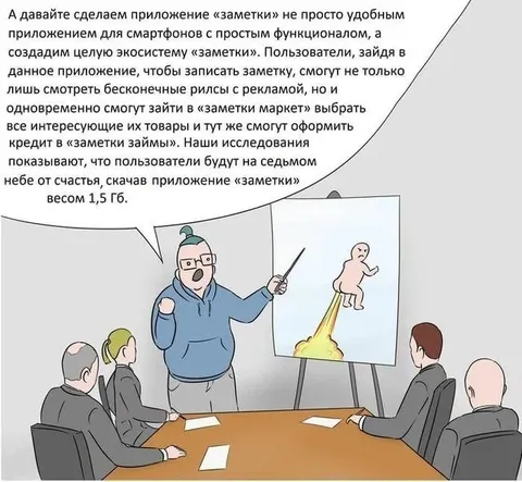 Экосистема приложения «Заметки»