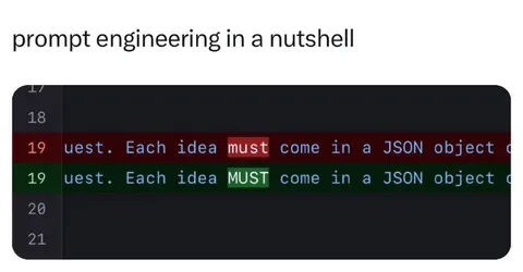 Prompt Engineering in a Nutshell