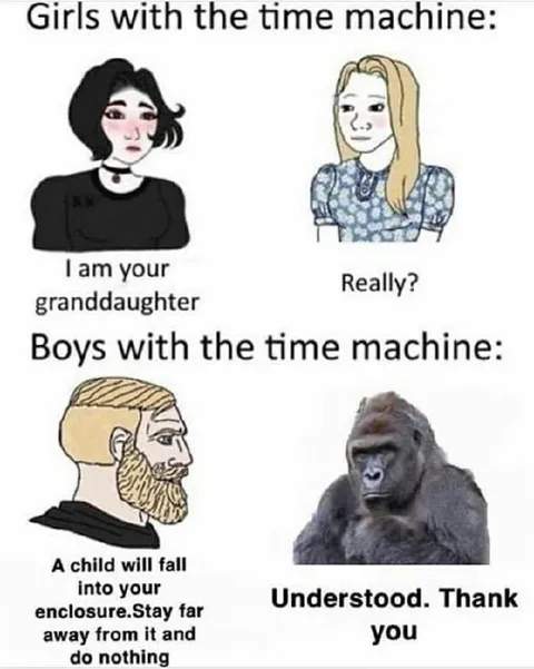 Girls and Boys With a Time Machine