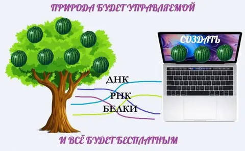 Природа будет управляемой