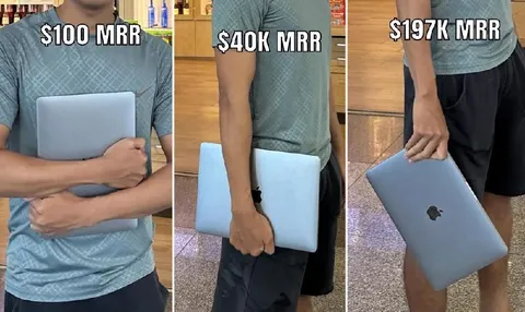MRR Laptop Carrying Progression