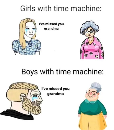 Girls and Boys With a Time Machine