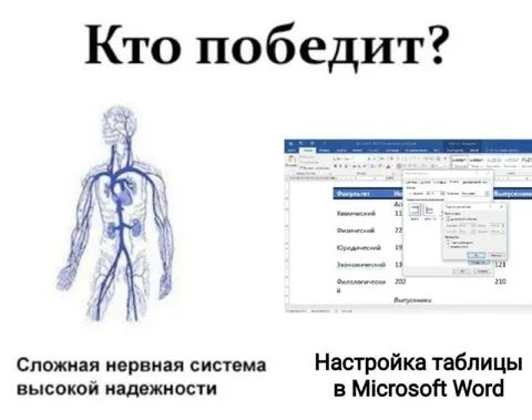 Кто победит: нервы или Word