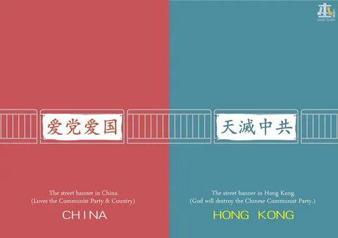 China and Hong Kong Banners