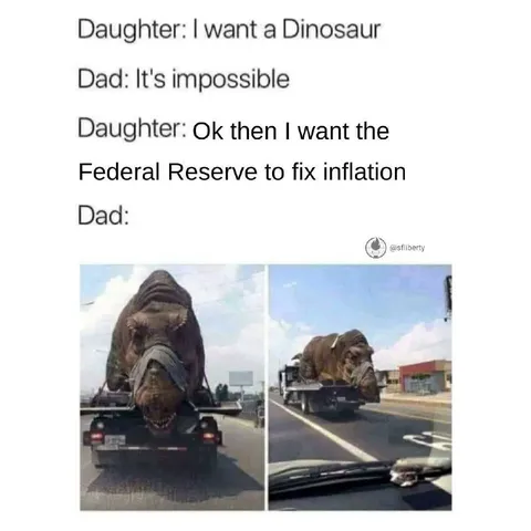 Federal Reserve Fix Inflation