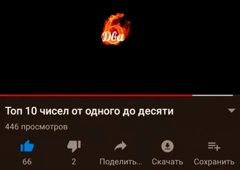 Топ 10 чисел от одного до десяти