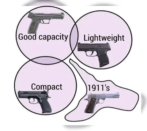 1911s Have Every Good Feature