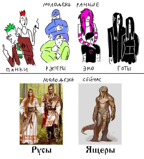 Молодёжь раньше и сейчас
