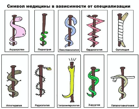 Символ медицины по специализациям