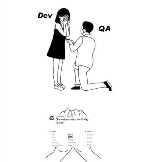 QA Proposes After Friday Release