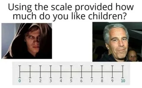 How Much Do You Like Children Scale