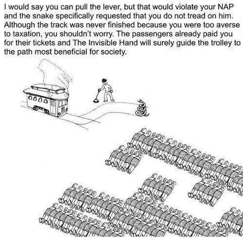 Libertarian Trolley Problem