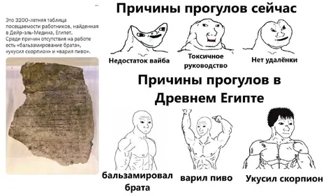 Причины прогулов в Древнем Египте