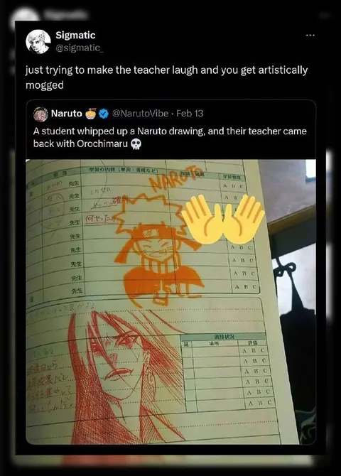 Teacher Artistically Moggs Student
