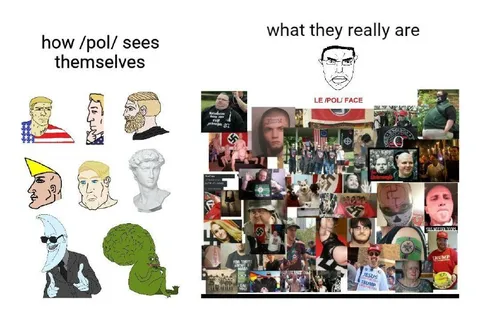 How /pol/ Sees Itself