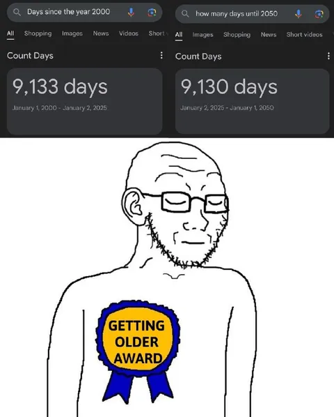 Getting Older Award