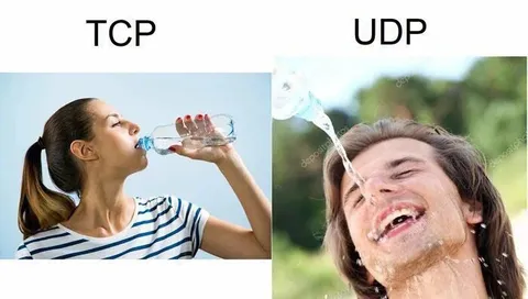 TCP vs UDP Water Drinking