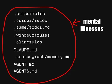 Mental Illness File List