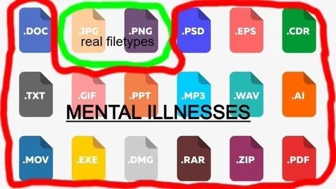 File Types as Mental Illnesses