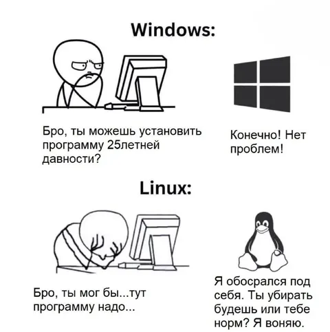 Windows и Linux: установка программ