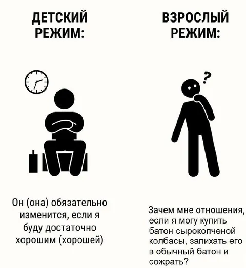 Детский и взрослый режим