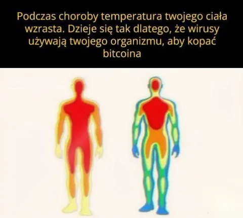 Wirusy kopią bitcoina