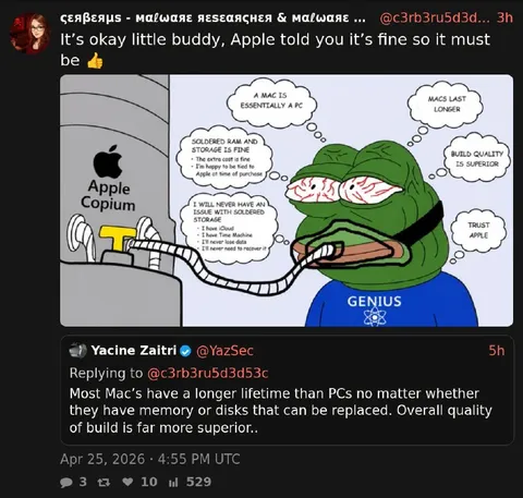 Apple Copium Mac vs PC