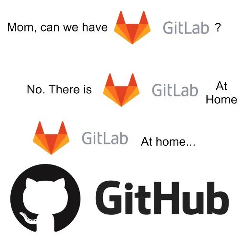 Mom Can We Have GitLab