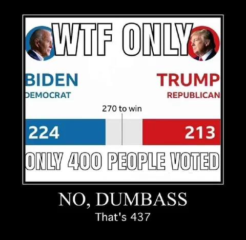 Only 400 People Voted