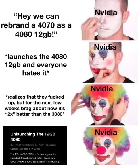 Nvidia Rebrands the RTX 4080