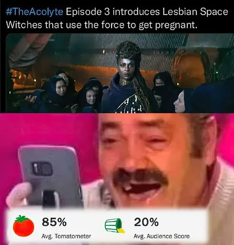 The Acolyte Gets 20% Audience Score