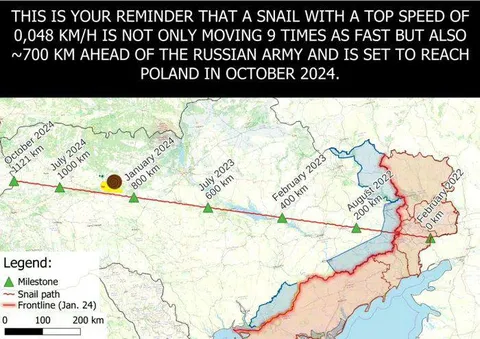 Snail Ahead of the Russian Army
