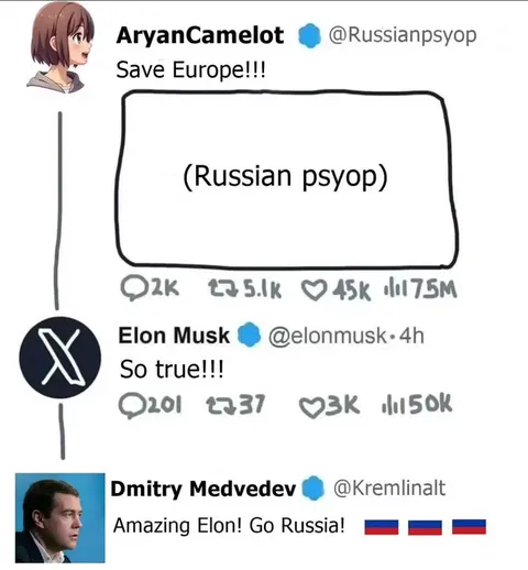 Russian Psyop Saves Europe