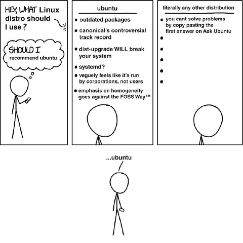 Should I Recommend Ubuntu?