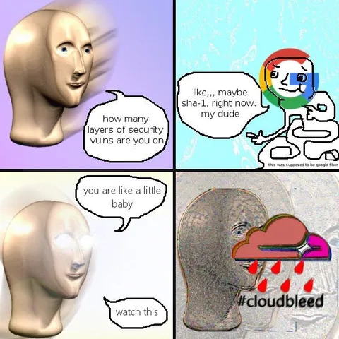 Layers of Security Vulnerabilities
