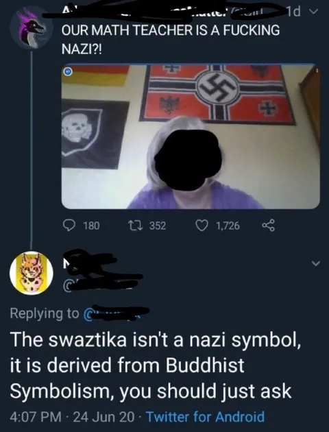 Swastika Isn’t a Nazi Symbol